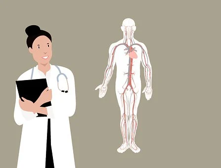Orthopedic surgeons New Orleans