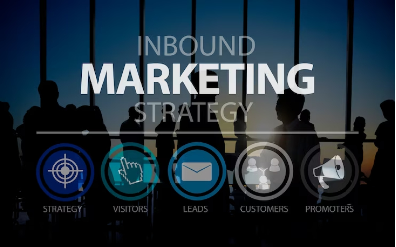 B2B inbound marketing agency 

