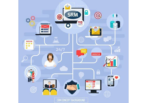 hubspot and salesforce integration