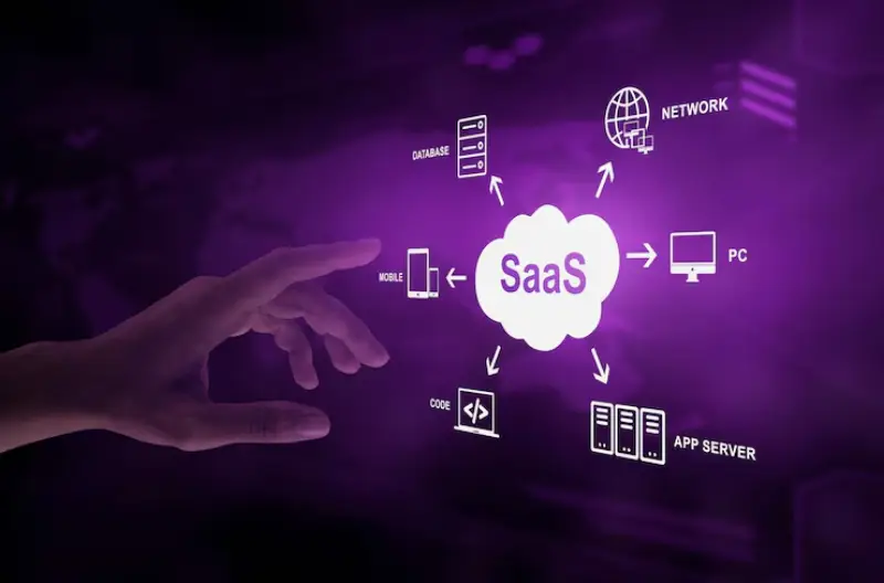 accounting saas companies